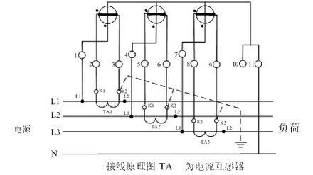 三相四線式(三相三元件)電度表經(jīng)電流互感器接線圖、原理圖
