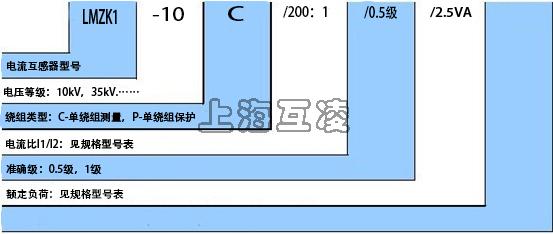 LZKM-10開(kāi)啟式電流互感器型號(hào)含義圖